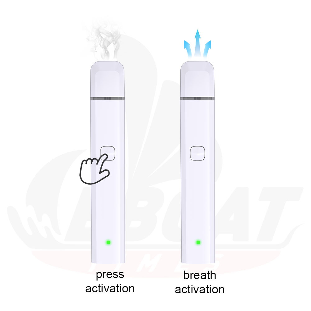 Eboat Times Vape Devices
